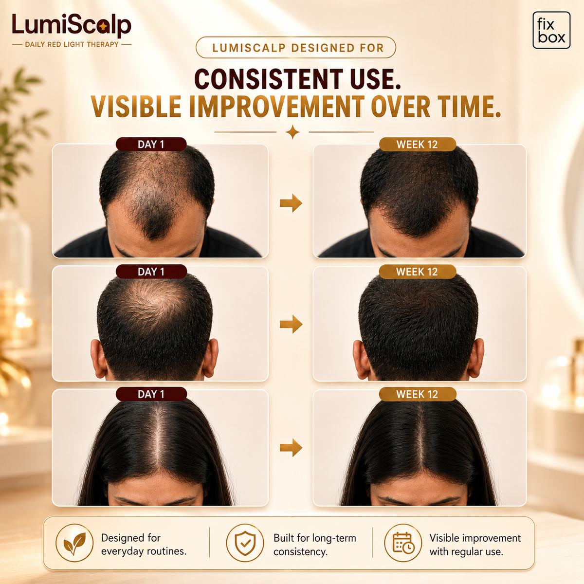 LumiScalp Red Light Therapy Cap for Hair Growth