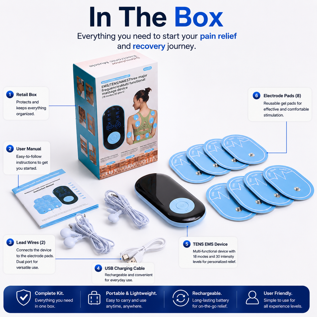 DeepPulse in the box: device, user manual, lead wires, USB cable, and 8 electrode pads