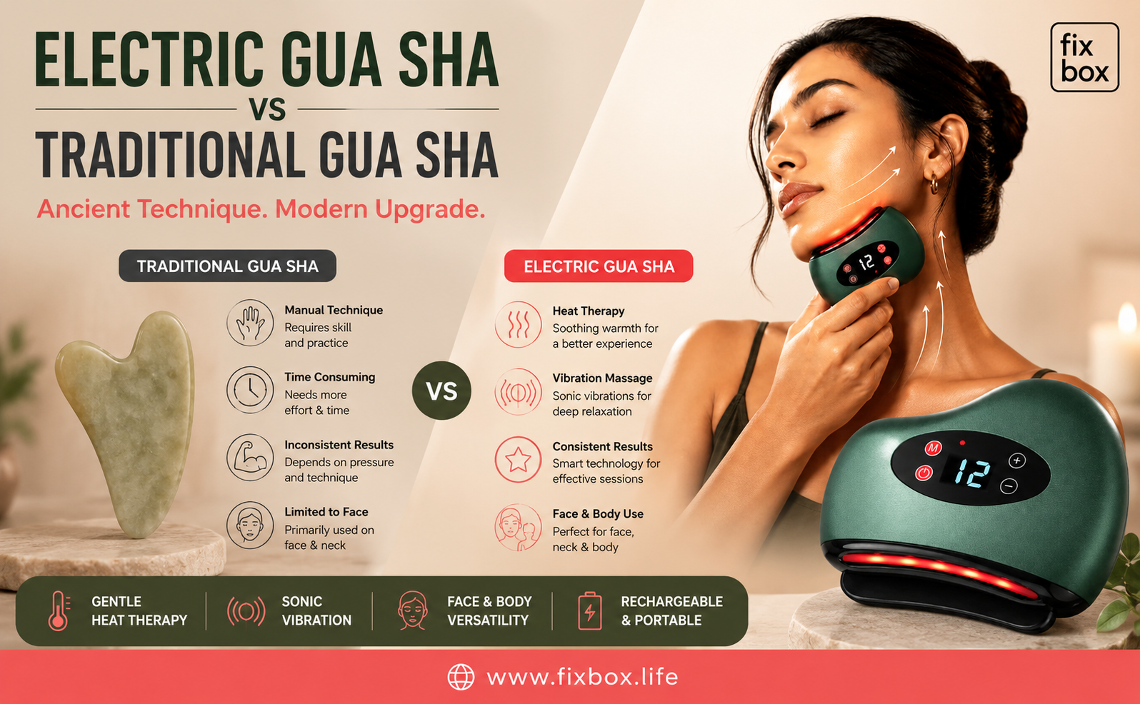 Electric Gua Sha vs Traditional Gua Sha: Which One Is Right for You?