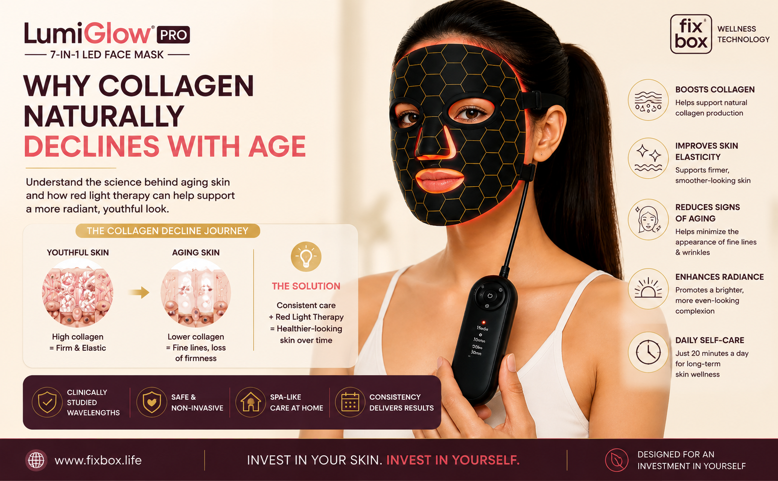 Why Collagen Naturally Declines with Age – And How LumiGlow Pro Can Help Support Your Skin Wellness Routine