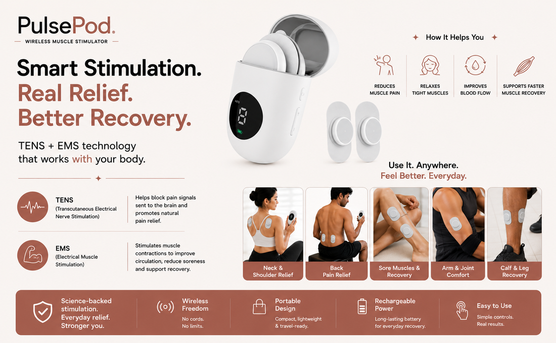 Smart Stimulation for Everyday Recovery: Understanding TENS + EMS Technology