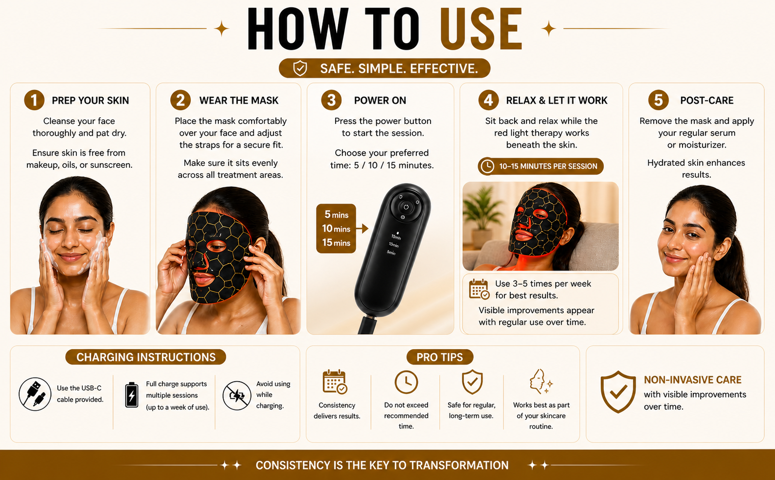 LumiGlow Pro Red Light Therapy for Face| Face Mask for Skin Rejuvenation, Anti-Aging, Reducing Wrinkles & Acne