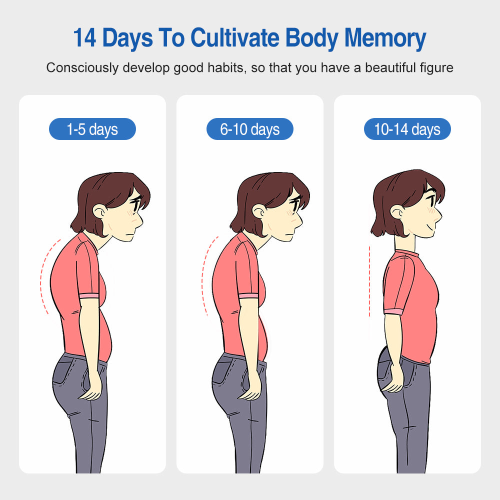 PostureHabit - Trainer Smart Vibration Posture Corrector