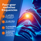 LumiWarm Therapy Brace – Red Light and Heating Joint Brace