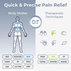 SmartPulse- Dual Channel EMS TENS Therapy
