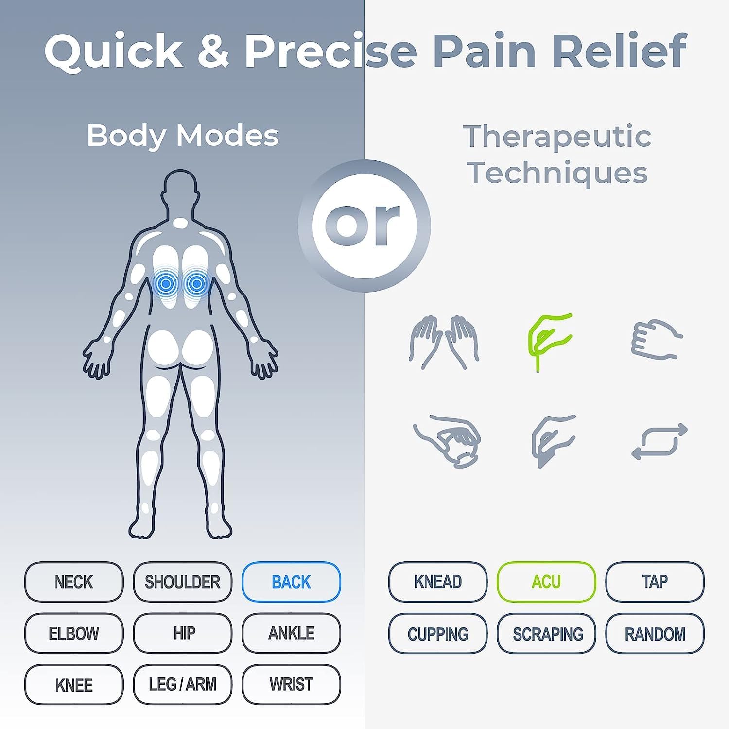 SmartPulse- Dual Channel EMS TENS Therapy