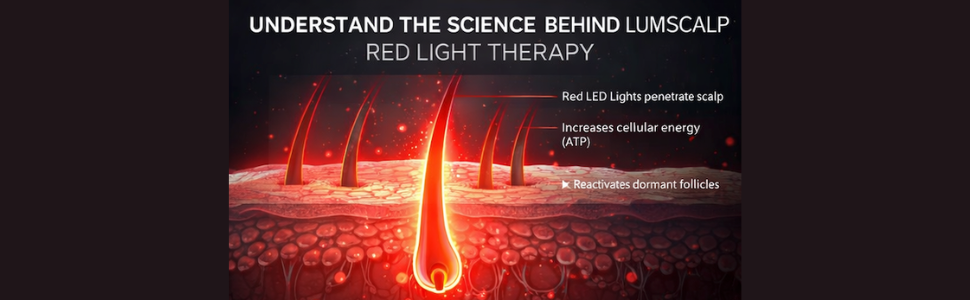 LumiScalp - Red Light Therapy Cap For Scalp