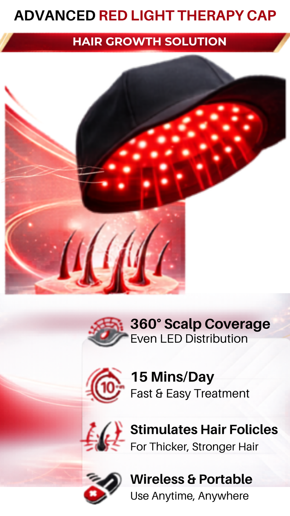 LumiScalp - Red Light Therapy Cap For Scalp