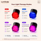 LumiScalp Red Light Therapy Cap for Hair Growth
