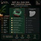 Gua Sha Electric Face & Body Massager with Heat & Vibration