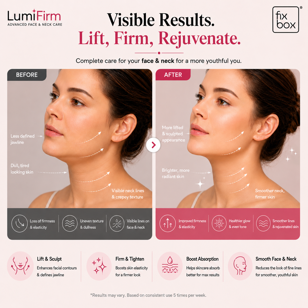 LumiFirm Face & Neck Beauty Device with Red Light and Microcurrent