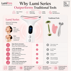 LumiFirm Face & Neck Beauty Device with Red Light and Microcurrent