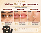 LumiGlow Pro Red Light Therapy for Face| Face Mask for Skin Rejuvenation, Anti-Aging, Reducing Wrinkles & Acne