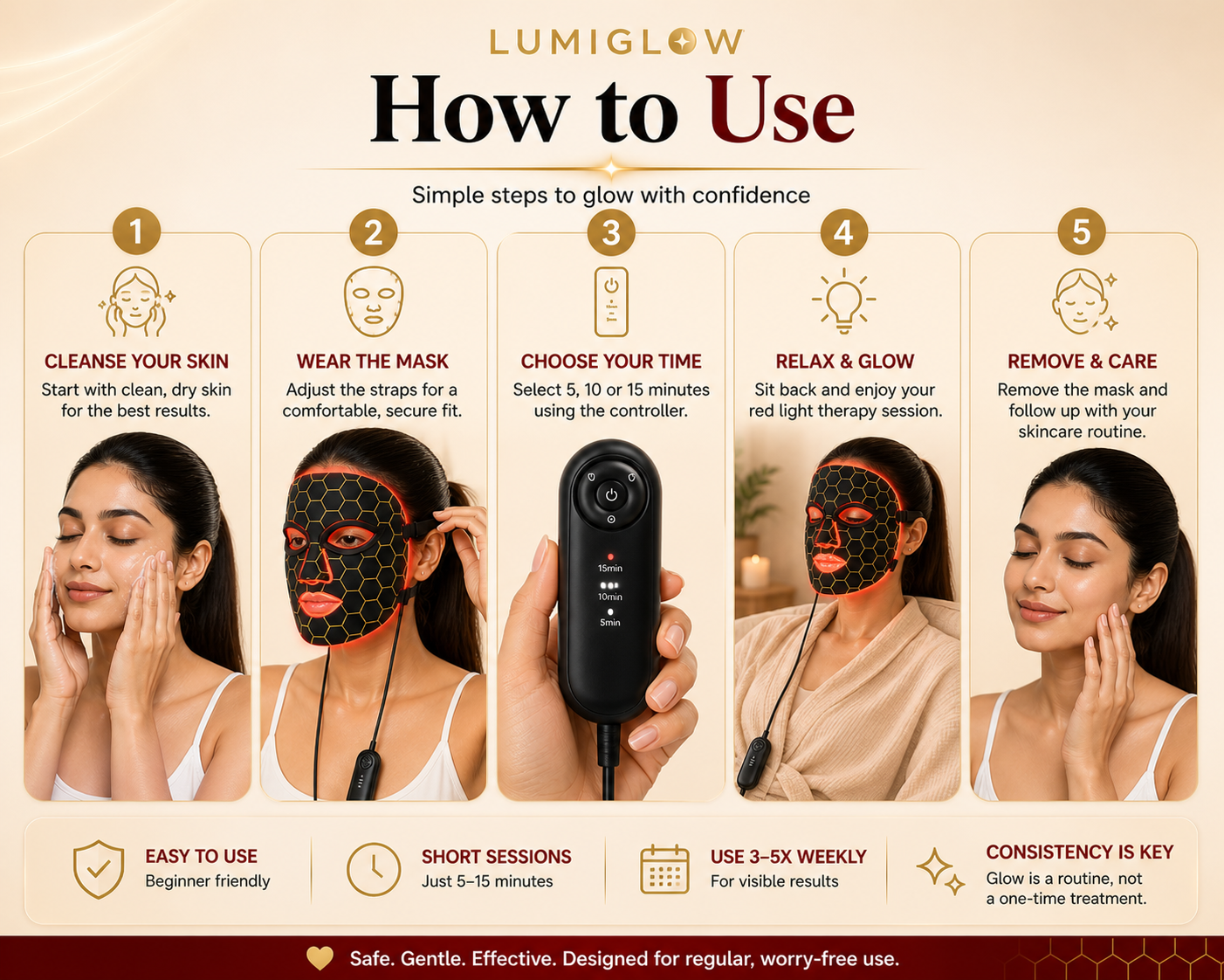 LumiGlow Pro Red Light Therapy for Face| Face Mask for Skin Rejuvenation, Anti-Aging, Reducing Wrinkles & Acne