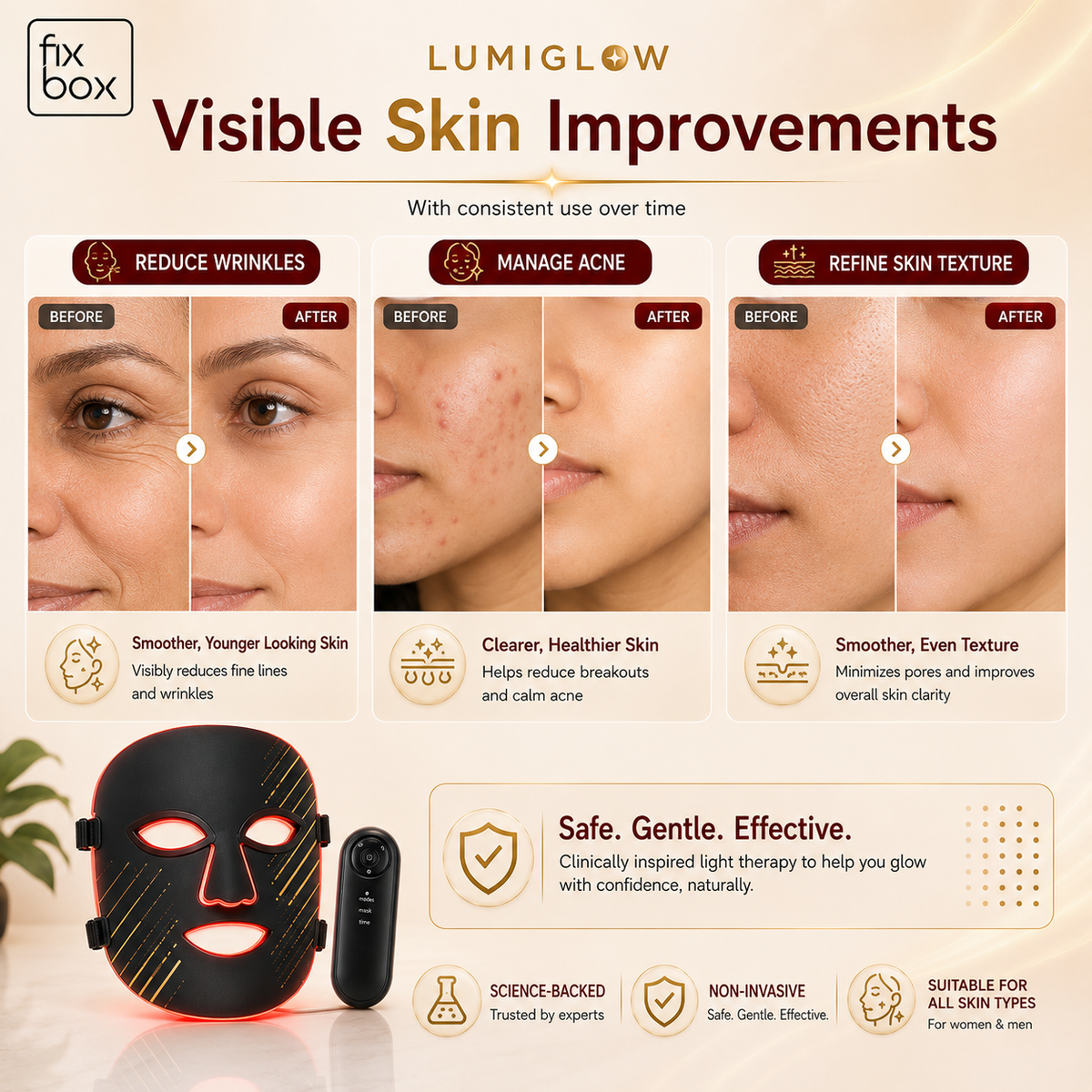 LumiGlow Pro Red Light Therapy for Face| Face Mask for Skin Rejuvenation, Anti-Aging, Reducing Wrinkles & Acne