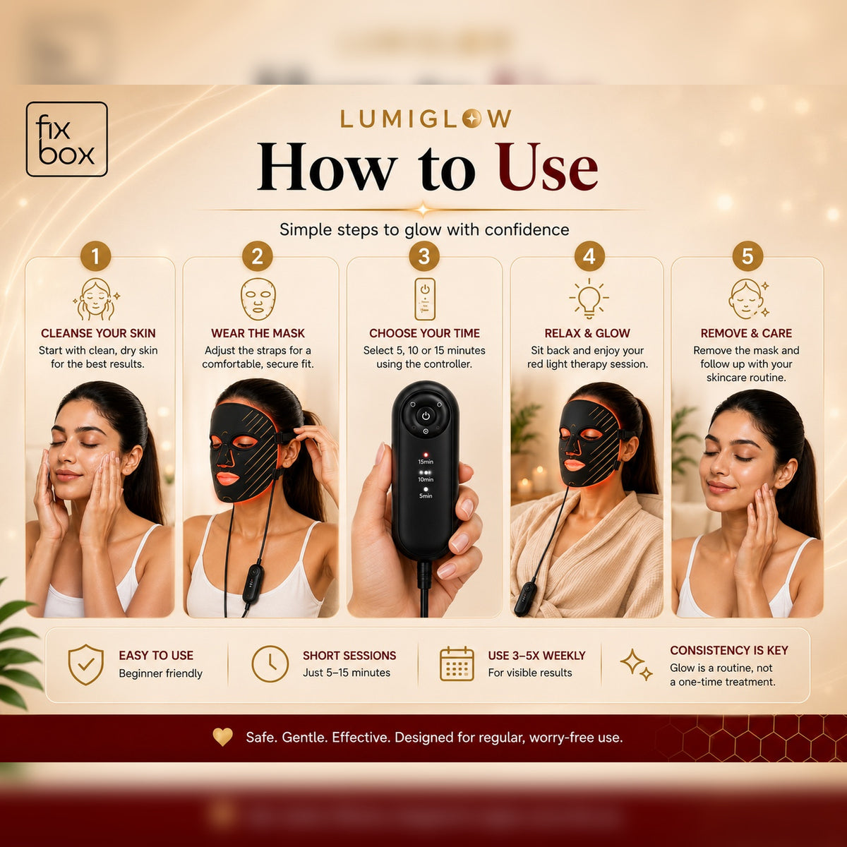LumiGlow Pro Red Light Therapy for Face| Face Mask for Skin Rejuvenation, Anti-Aging, Reducing Wrinkles & Acne