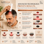 LumiGrow HD Scalp Analyzer & Serum Applicator Comb with 20X Camera, Red Light Therapy & Microcurrent Stimulation
