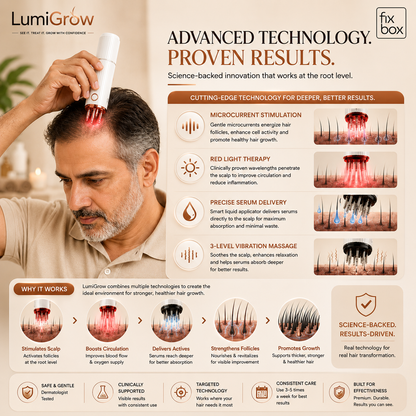 LumiGrow HD Scalp Analyzer & Serum Applicator Comb with 20X Camera, Red Light Therapy & Microcurrent Stimulation