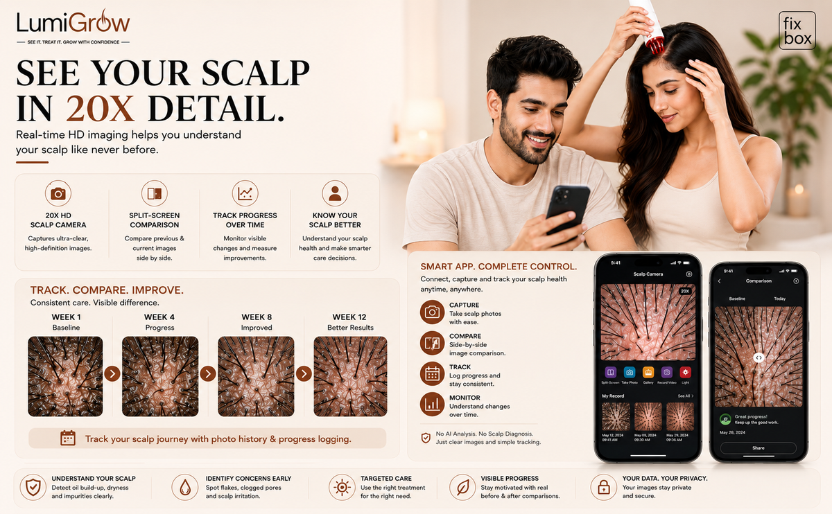 LumiGrow HD Scalp Analyzer & Serum Applicator Comb with 20X Camera, Red Light Therapy & Microcurrent Stimulation details