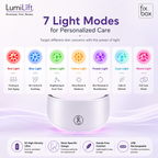 LumiLift Neck Pro Red Light Therapy Neck Device for Wrinkle Reduction & Anti-Ageing