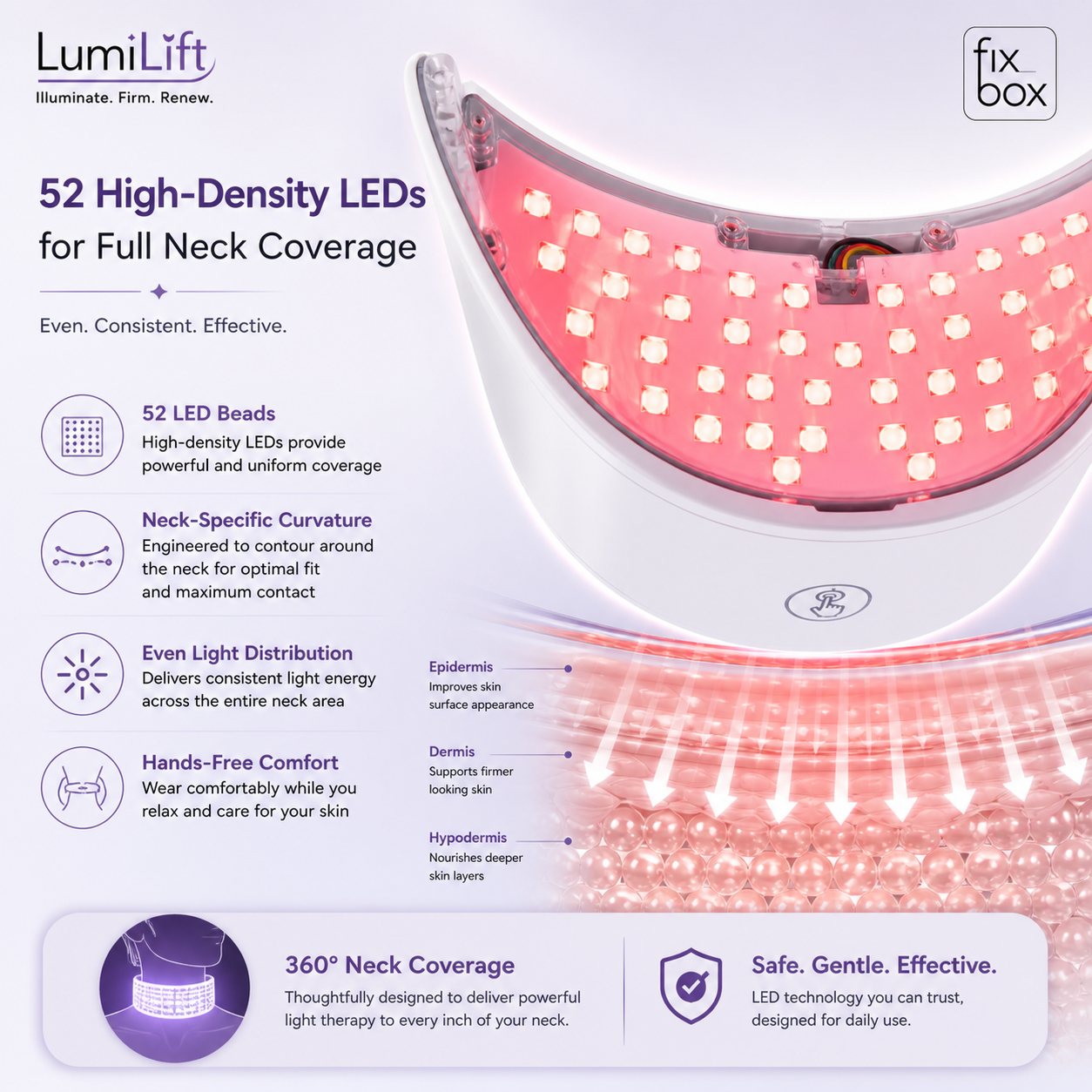 LumiLift Neck Pro Red Light Therapy Neck Device for Wrinkle Reduction & Anti-Ageing
