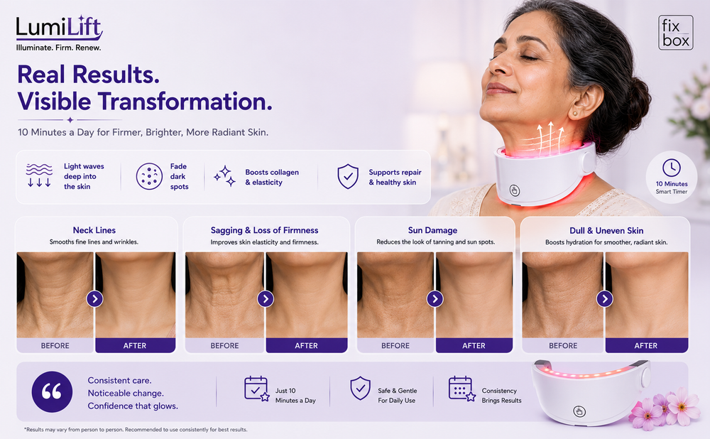 LumiLift Neck Pro Red Light Therapy Neck Device for Wrinkle Reduction & Anti-Ageing