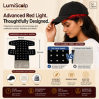 LumiScalp Red Light Therapy Cap for Hair Growth