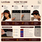 LumiScalp Red Light Therapy Cap for Hair Growth