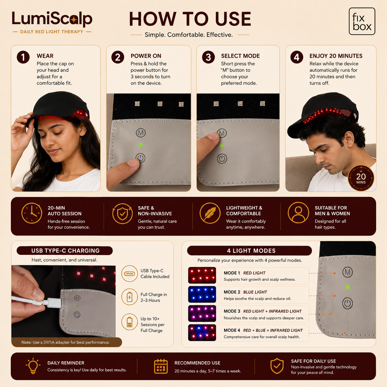 LumiScalp Red Light Therapy Cap for Hair Growth