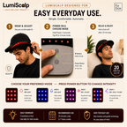 LumiScalp Red Light Therapy Cap for Hair Growth
