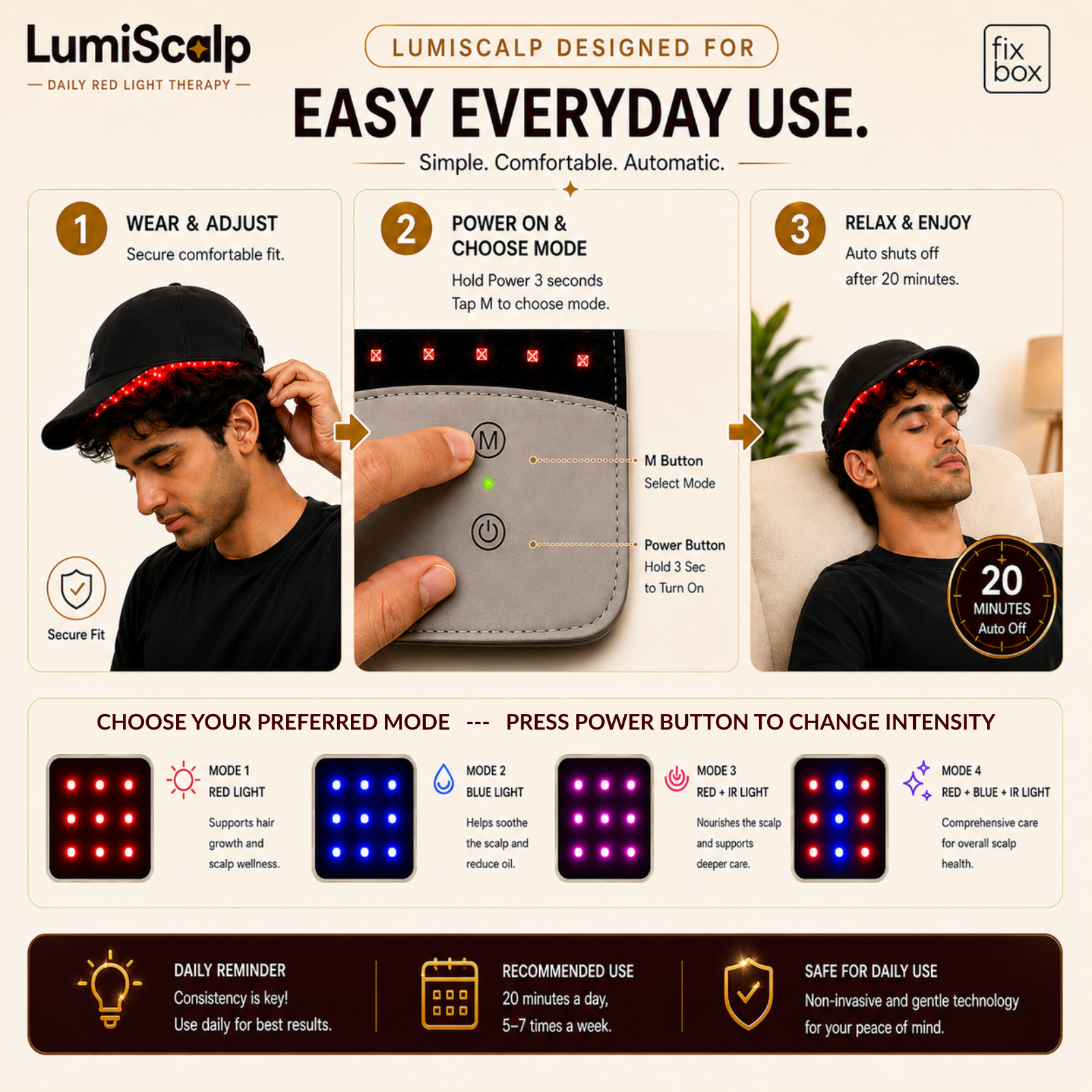 LumiScalp Red Light Therapy Cap for Hair Growth