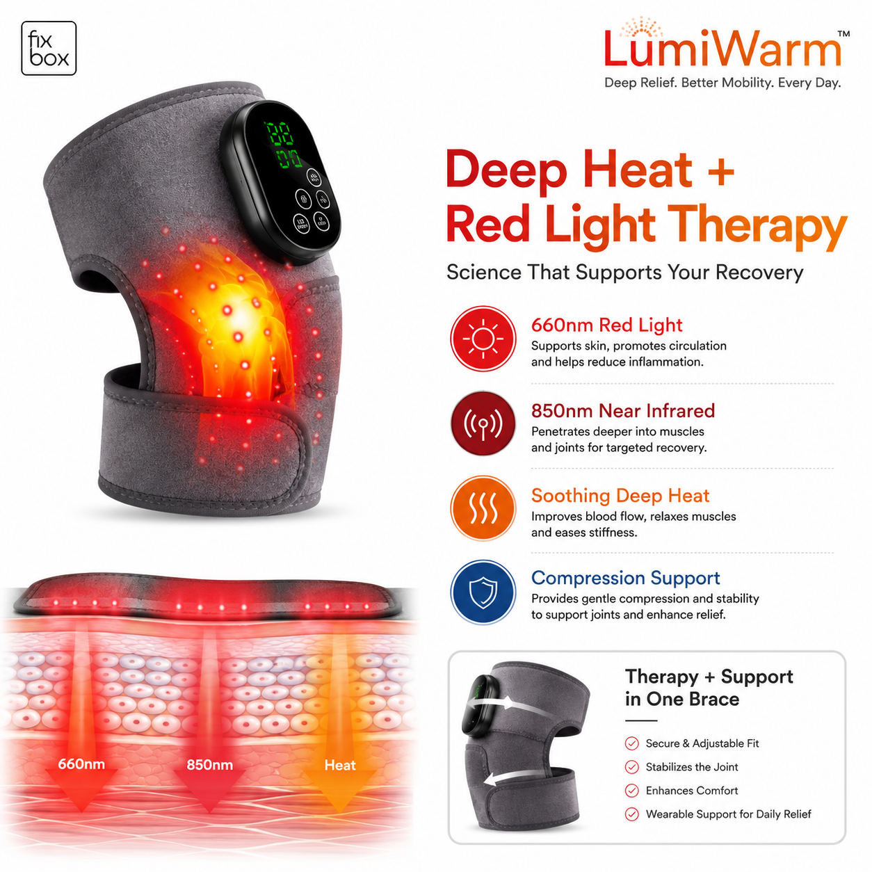 LumiWarm Red Light Therapy Knee Brace with Heat & Vibration Massage