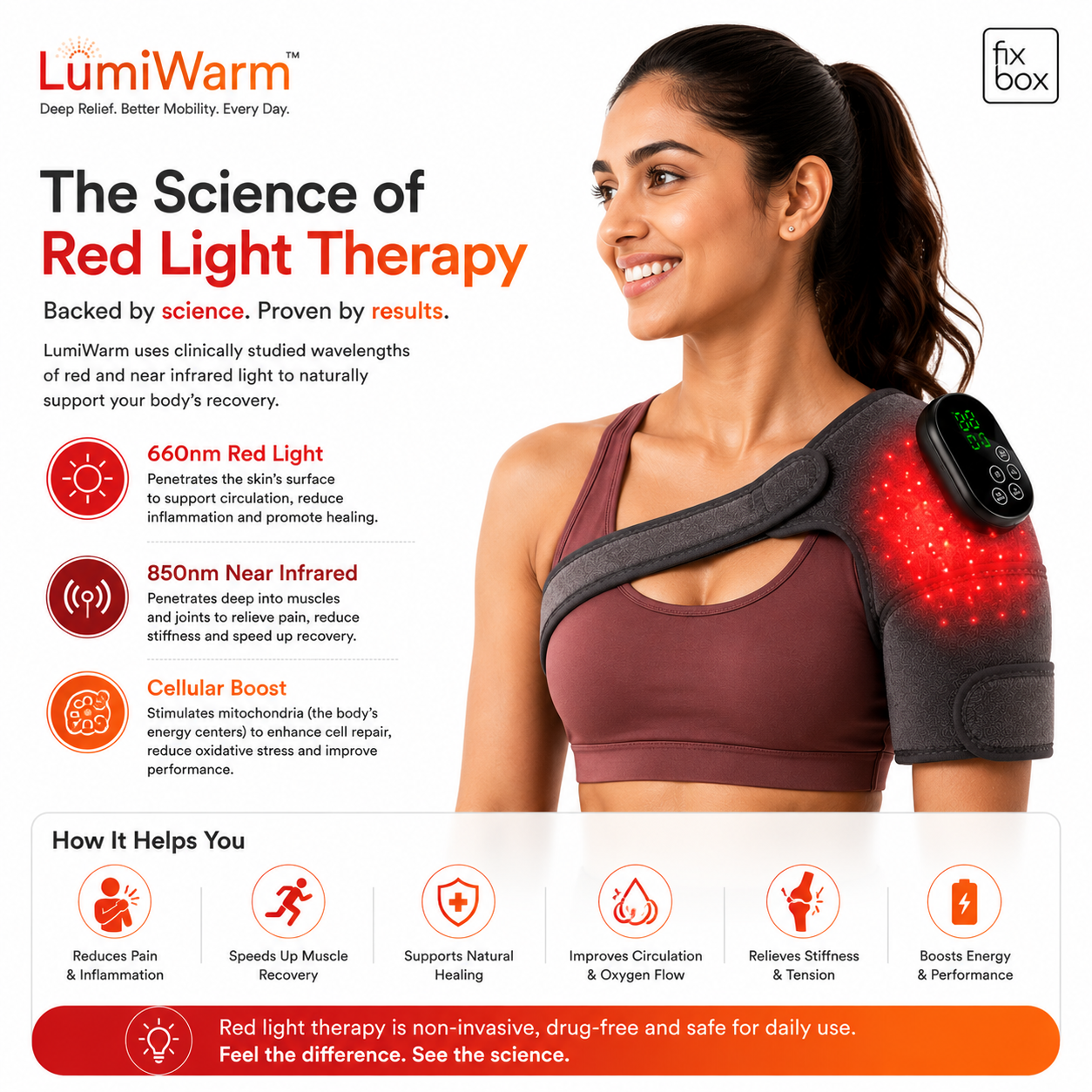LumiWarm Red Light Therapy Knee Brace with Heat & Vibration Massage