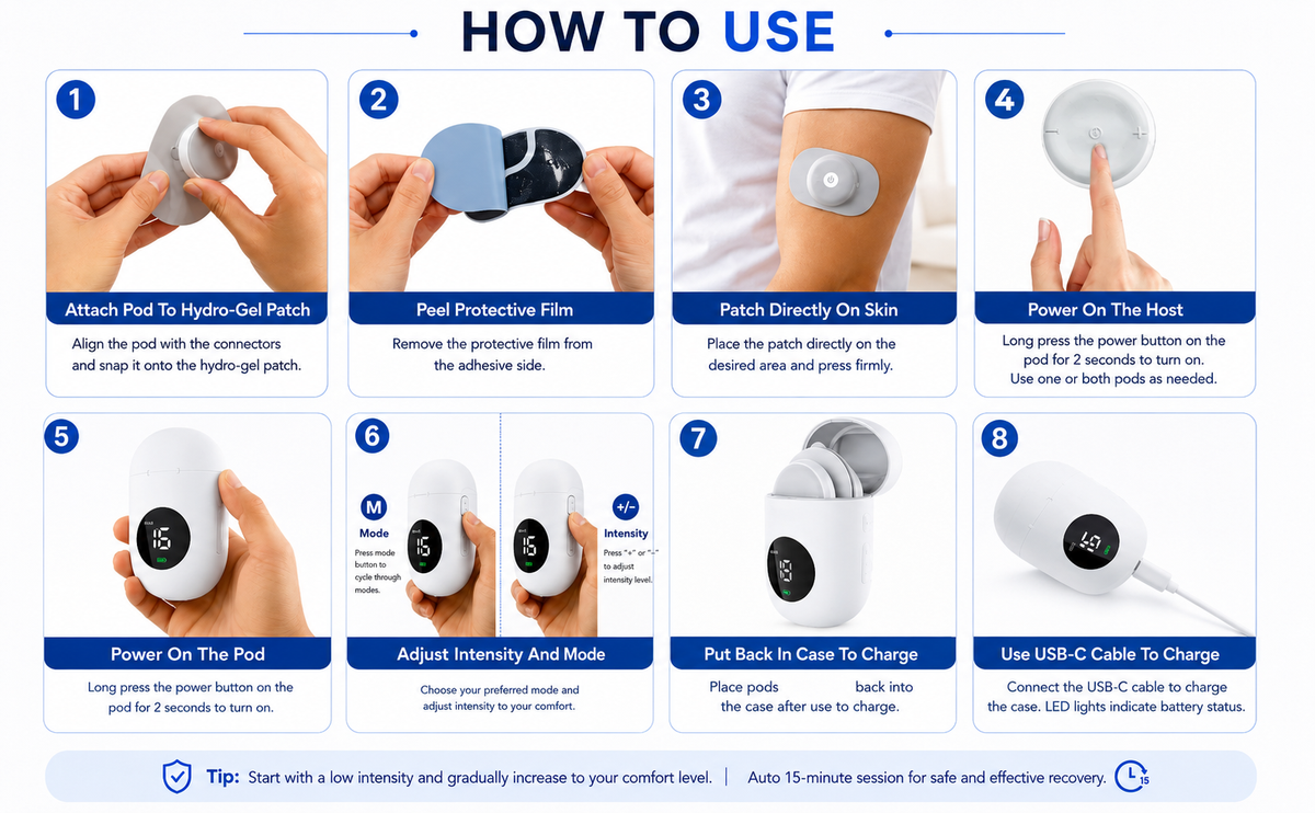 PulsePod Wireless TENS and EMS Muscle Stimulator details