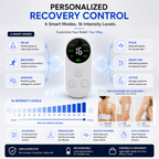 PulsePro Wireless TENS and EMS Muscle Stimulator | Portable Smart Therapy with Remote and Charging Case