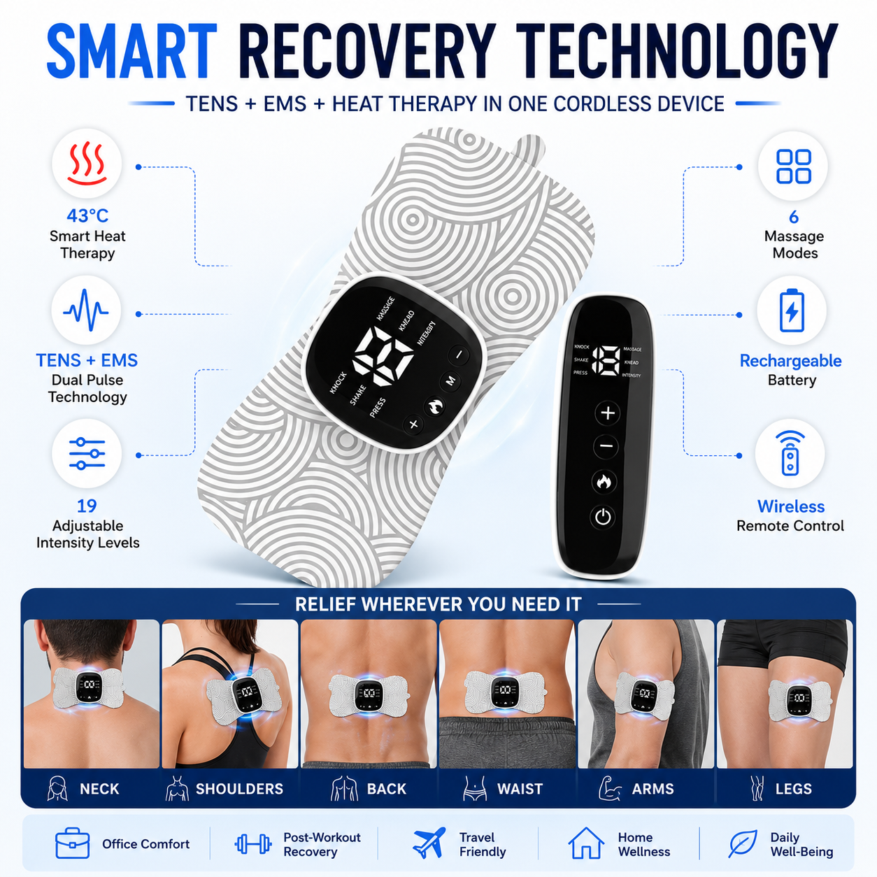 ReliefPulse TENS & EMS Muscle Stimulator with Heat & Remote | 6 Massage Modes, 19 Intensity Levels | Rechargeable Wireless Muscle Recovery Patch for Neck, Back, Shoulder & Body Pain Relief