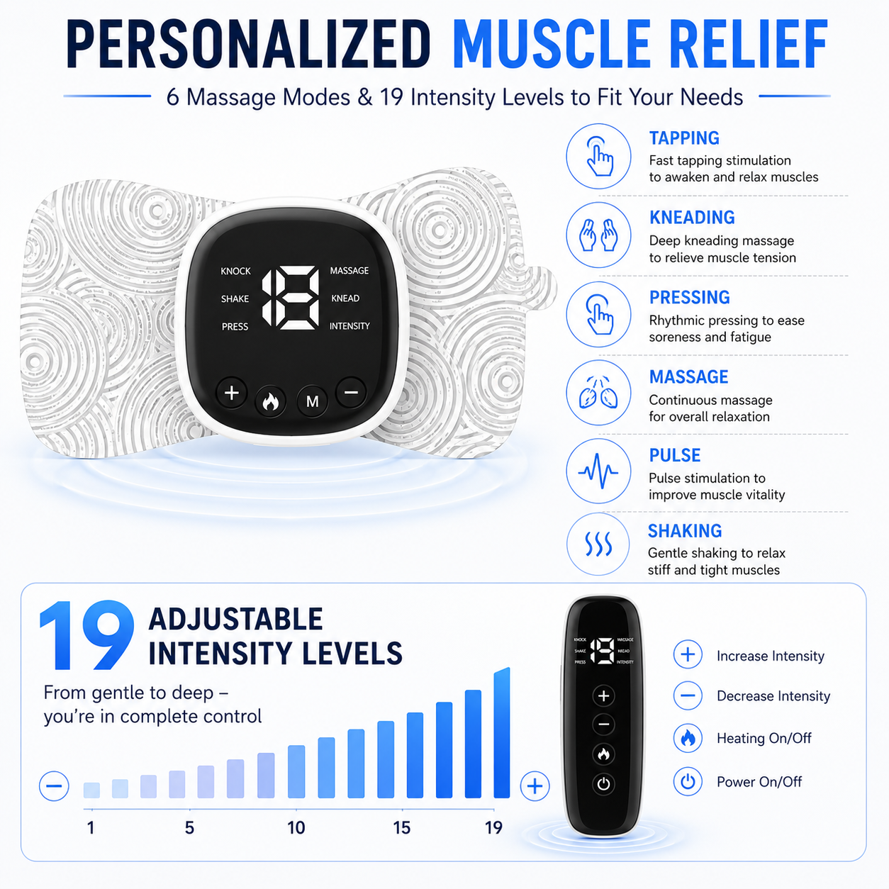 ReliefPulse TENS & EMS Muscle Stimulator with Heat & Remote | 6 Massage Modes, 19 Intensity Levels | Rechargeable Wireless Muscle Recovery Patch for Neck, Back, Shoulder & Body Pain Relief