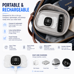 ReliefPulse TENS & EMS Muscle Stimulator with Heat & Remote | 6 Massage Modes, 19 Intensity Levels | Rechargeable Wireless Muscle Recovery Patch for Neck, Back, Shoulder & Body Pain Relief