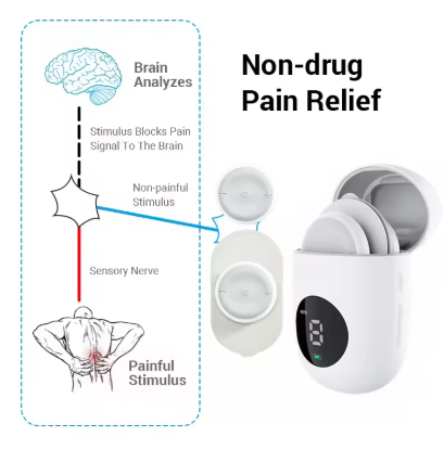 PulsePod - Wireless TENS and EMS Muscle Stimulator