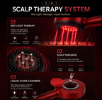 LumiRelax Pro Scalp Massager with Red Light Therapy