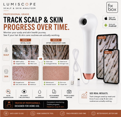 LumiScope Scalp, Hair & Skin Analyzer | 4X Magnification HD Camera