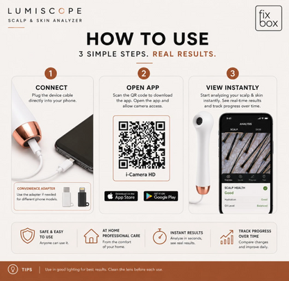LumiScope Scalp, Hair & Skin Analyzer | 4X Magnification HD Camera