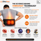 VibraHeat Heated Back Brace with Vibration Massage | Rechargeable Lumbar Support Belt for Lower Back Comfort, Relaxation, Recovery & Daily Wellness