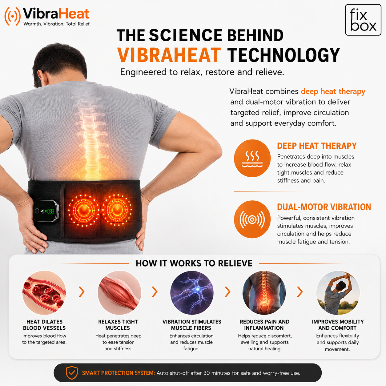VibraHeat Heated Back Brace with Vibration Massage | Rechargeable Lumbar Support Belt for Lower Back Comfort, Relaxation, Recovery & Daily Wellness