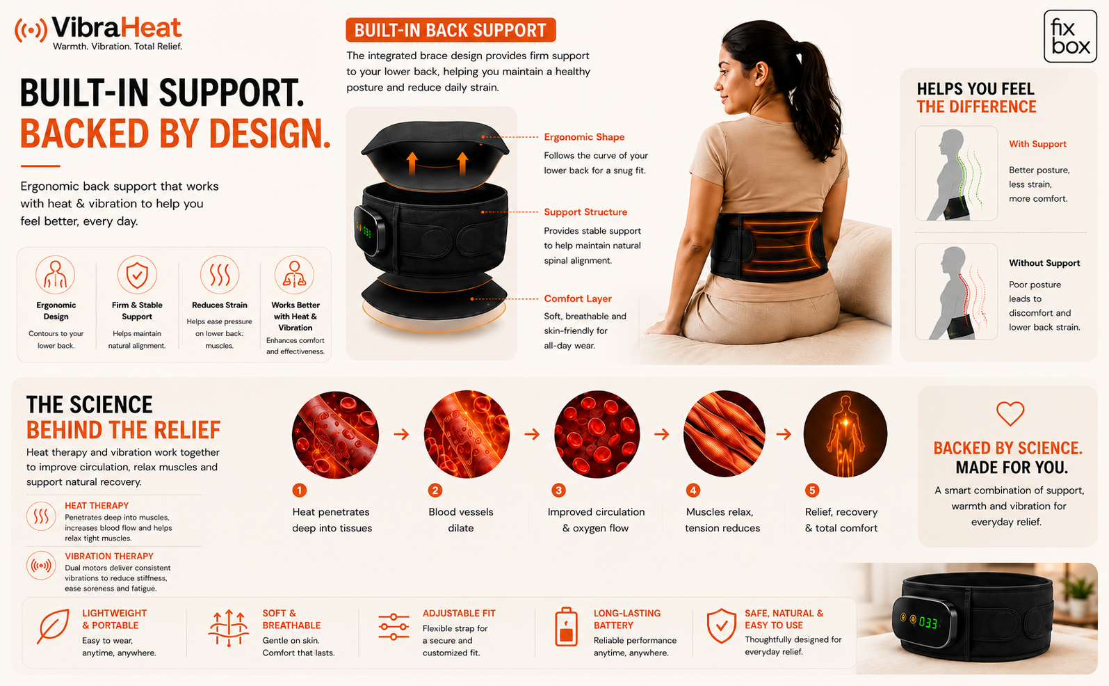 VibraHeat Heated Back Brace with Vibration Massage | Rechargeable Lumbar Support Belt for Lower Back Comfort, Relaxation, Recovery & Daily Wellness