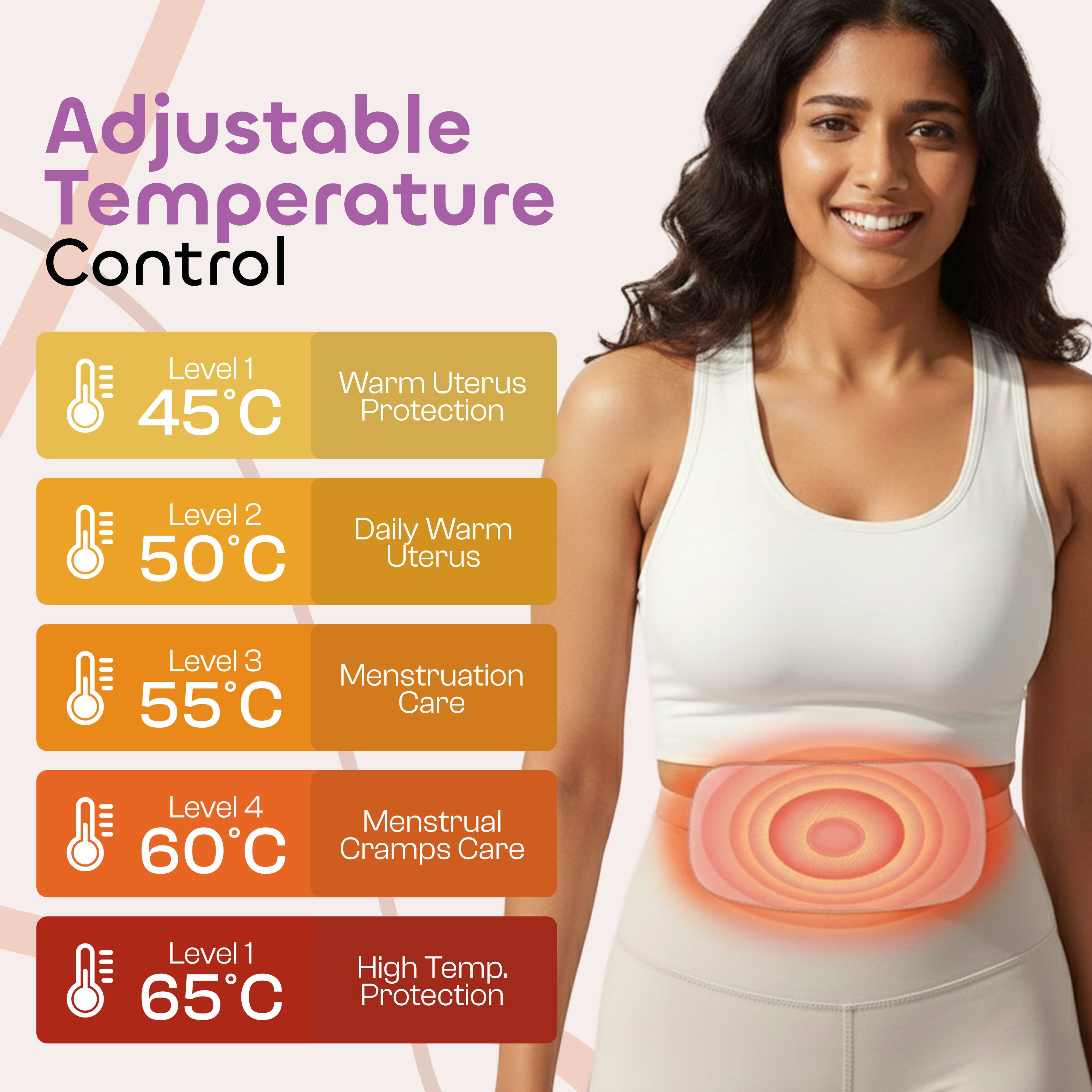 WarmRelief - Period Cramp Relief